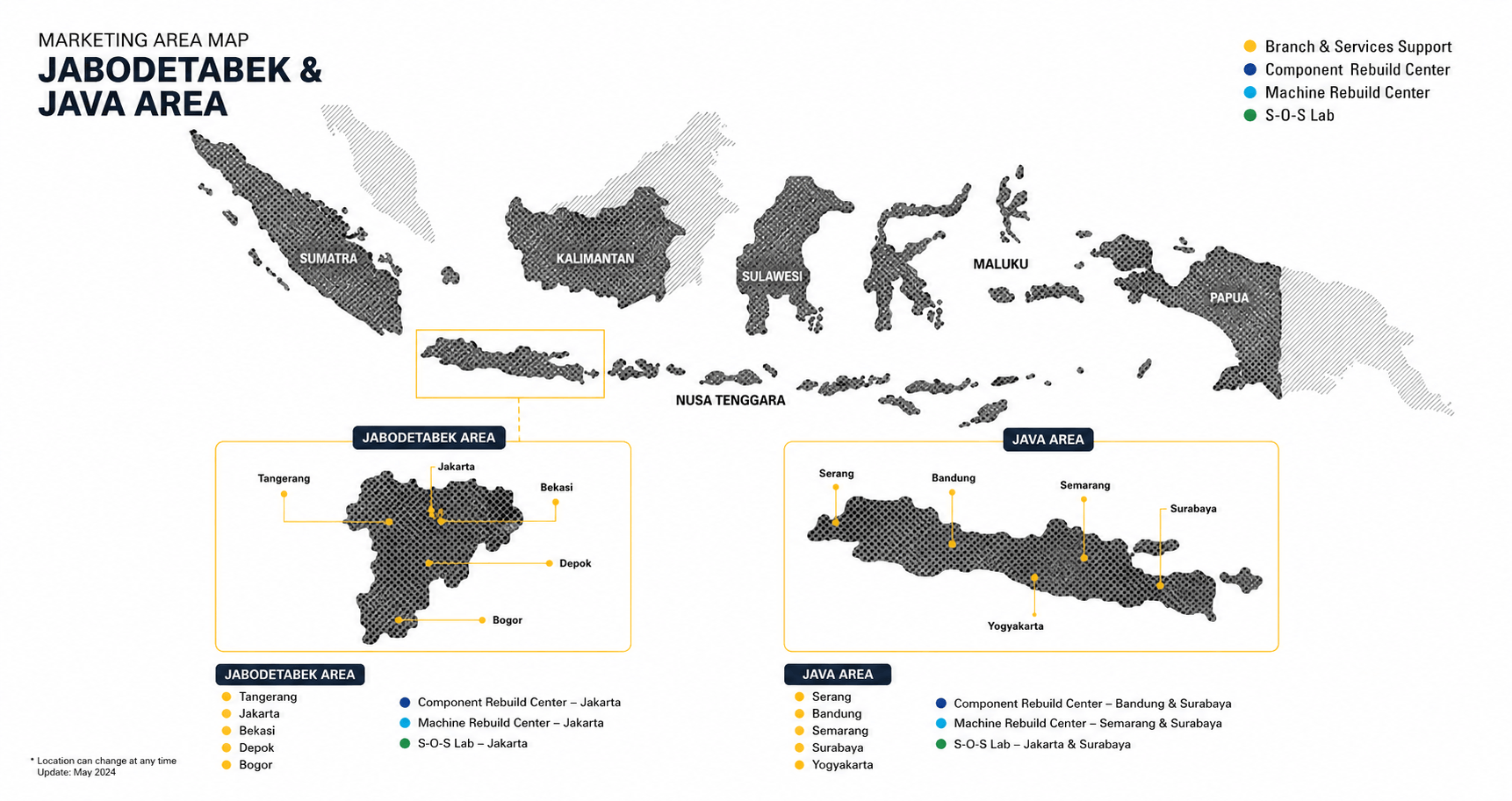 wilayah pemasaran